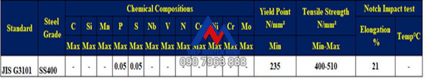 thép hình i100 tiêu chuẩn ss400