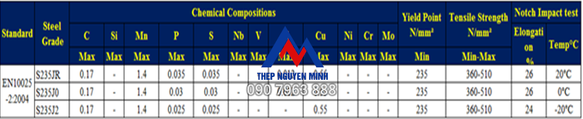 thép hình i100 tiêu chuẩn S235jr - S235j0 - S235j2