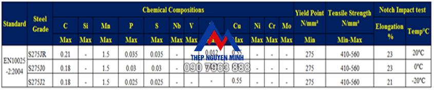 thép hình I100 tiêu chuẩn S275jr-s275jo-s275j2